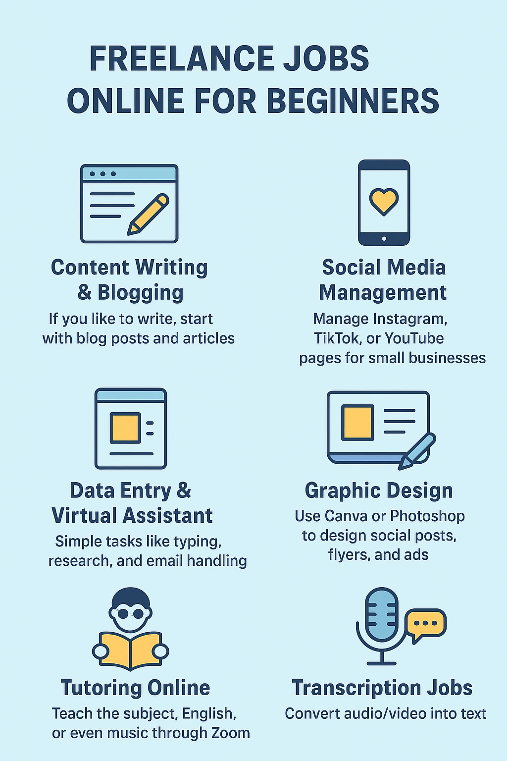 freelancing websites